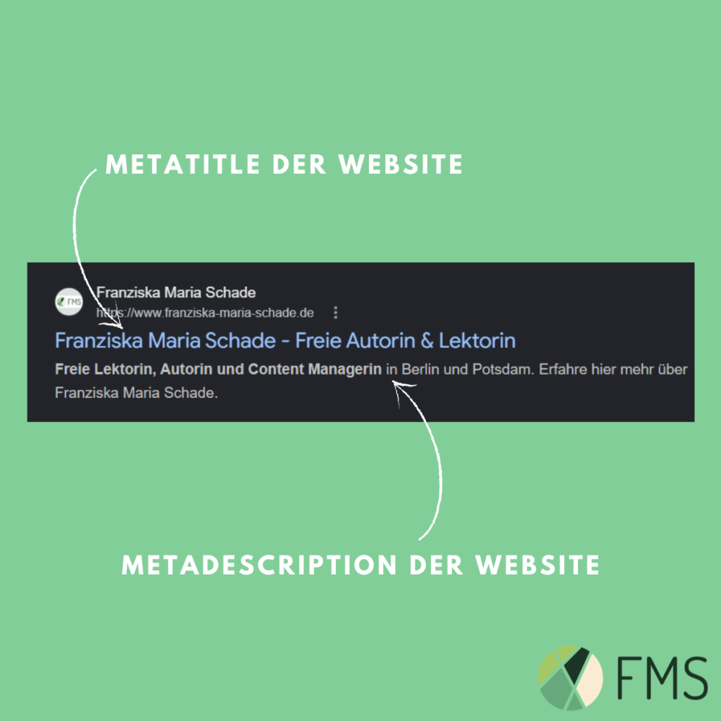 Eine Grafik zeigt ein Suchergebnis von Google. Der Titel und die Metadesciption sind hier zum besseren Verständnis gekennzeichnet.